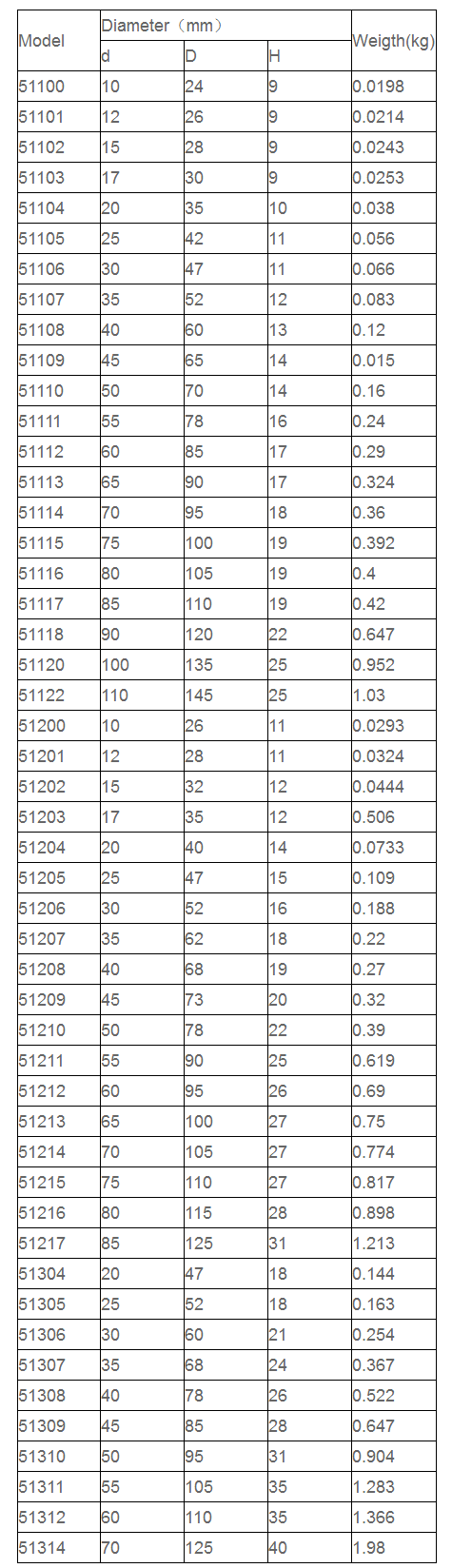 慈溪飞马轴承有限公司.png